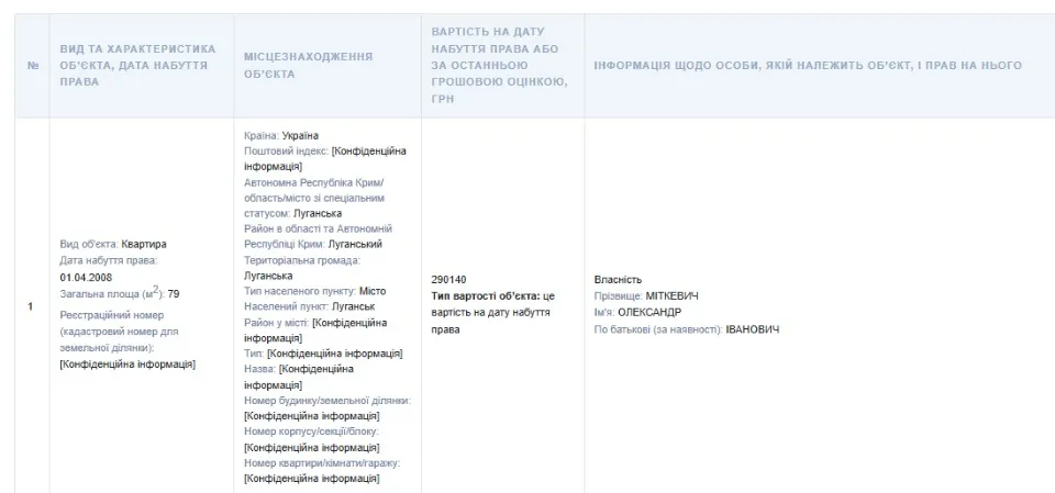 Декларація Міткевича, голови Сватівської МВА