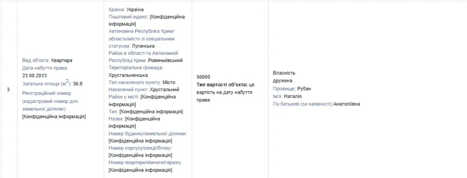 Декларація Міткевича, голови Сватівської МВА