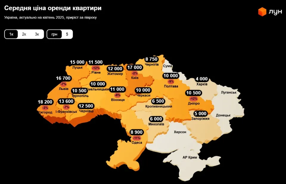 скриншот ЛУН