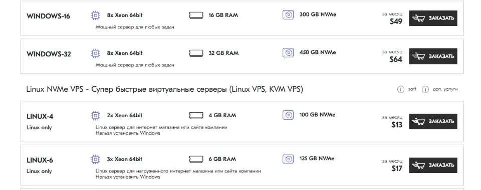 тарифи Deltahost