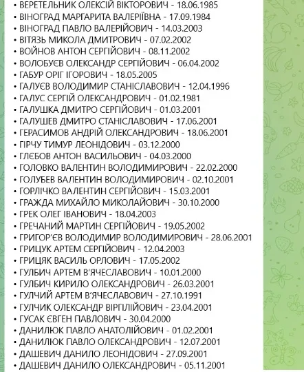 скриншот список звільнених із полону українців