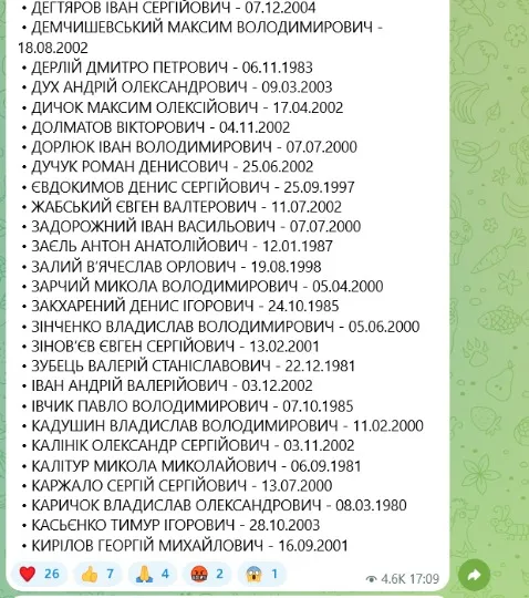 скриншот список звільнених із полону українців
