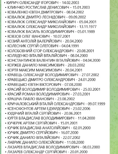 скриншот список звільнених із полону українців
