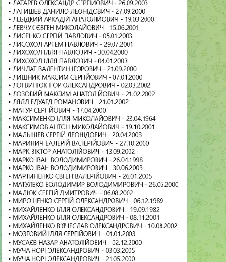 скриншот список звільнених із полону українців