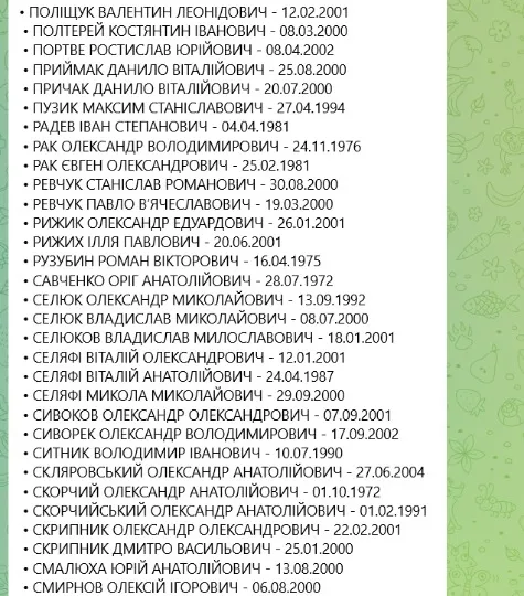 скриншот список звільнених із полону українців