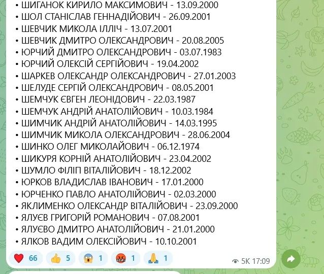 скриншот список звільнених із полону українців