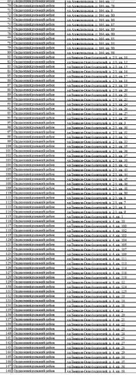 список безгоспних квартир у Маріуполі