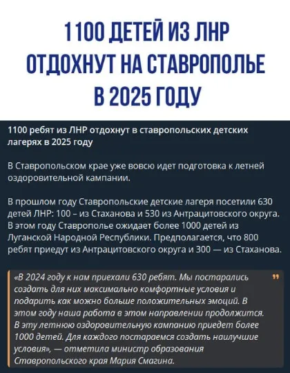 Оздоровлення дітей