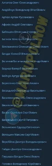 список звільнених із полону 6 травня