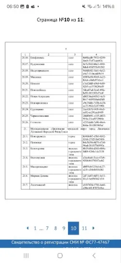 В окупованому РФ “трикутнику” на Луганщині досі немає Інтернету та мобільного зв'язку