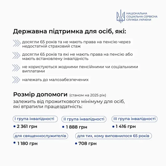 допомога