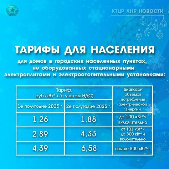 тарифи на світло на тот