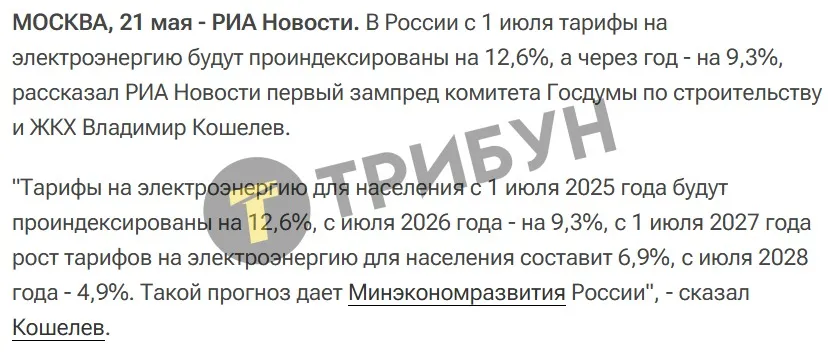 скрін