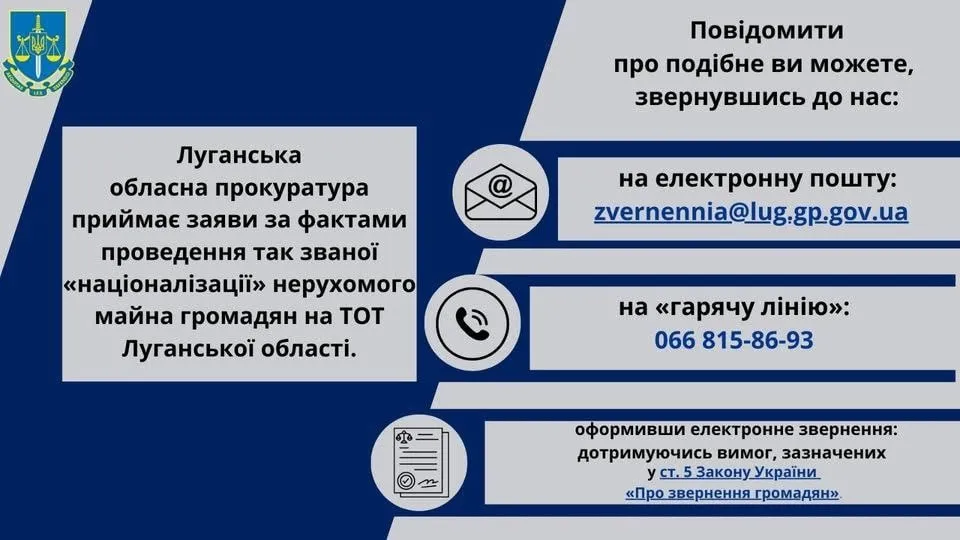 націоналізація майна на ТОТ