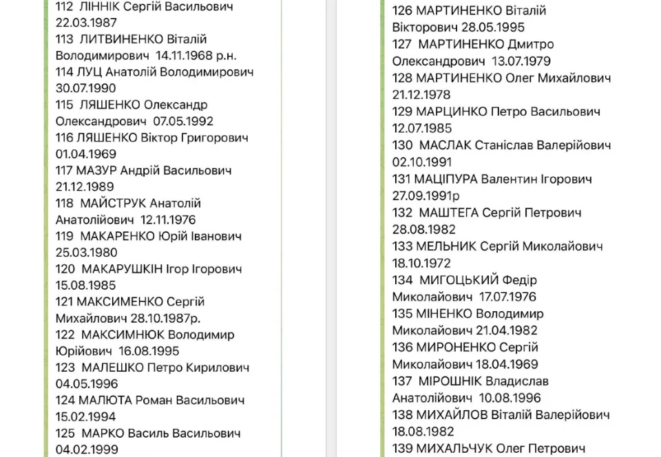 список обміну військовополоненими 1000 на 1000