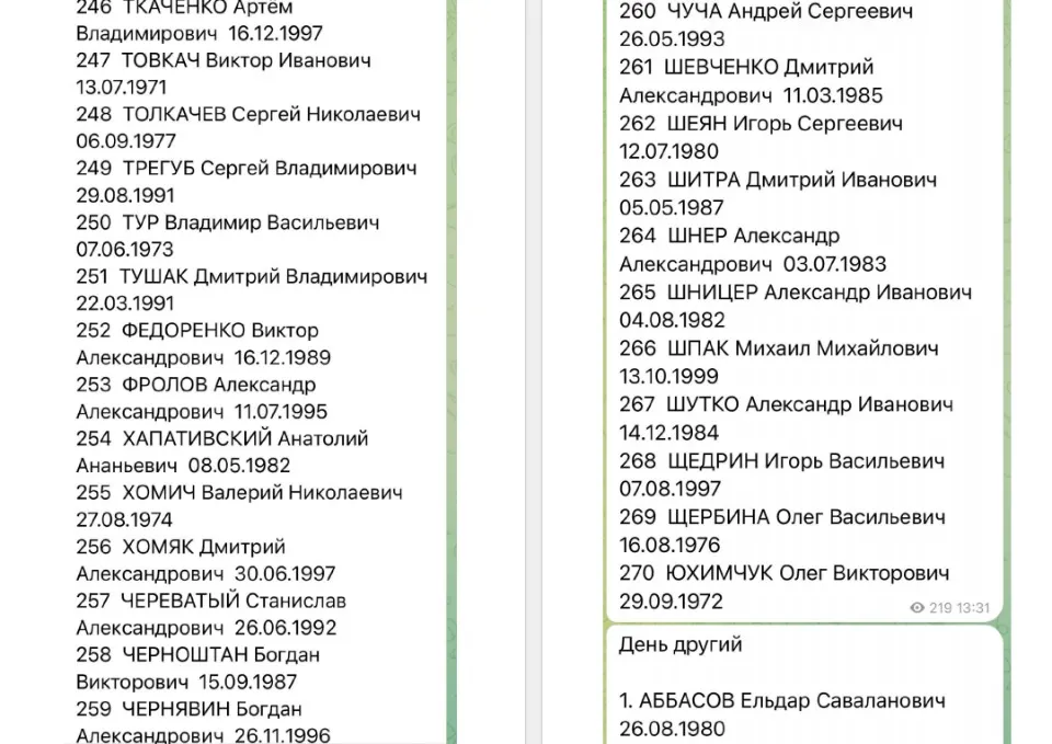 список обміну військовополоненими 1000 на 1000
