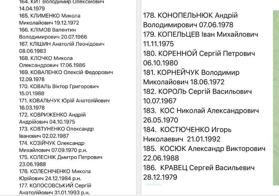 список обміну військовополоненими 1000 на 1000