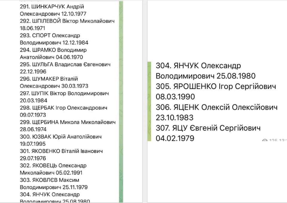 список обміну військовополоненими 1000 на 1000