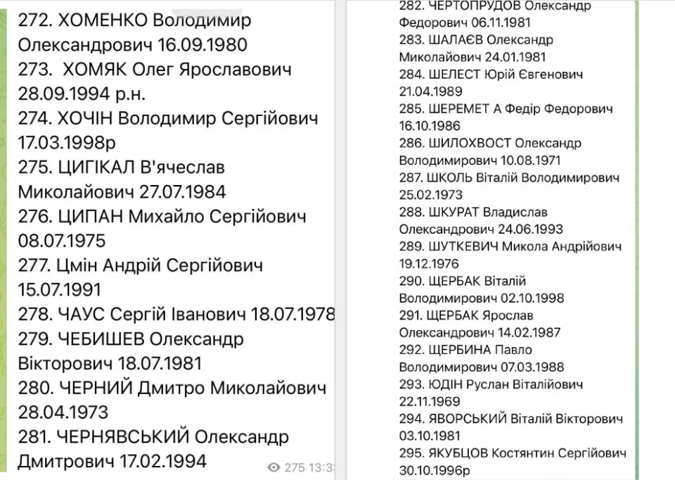 список обміну військовополоненими 1000 на 1000