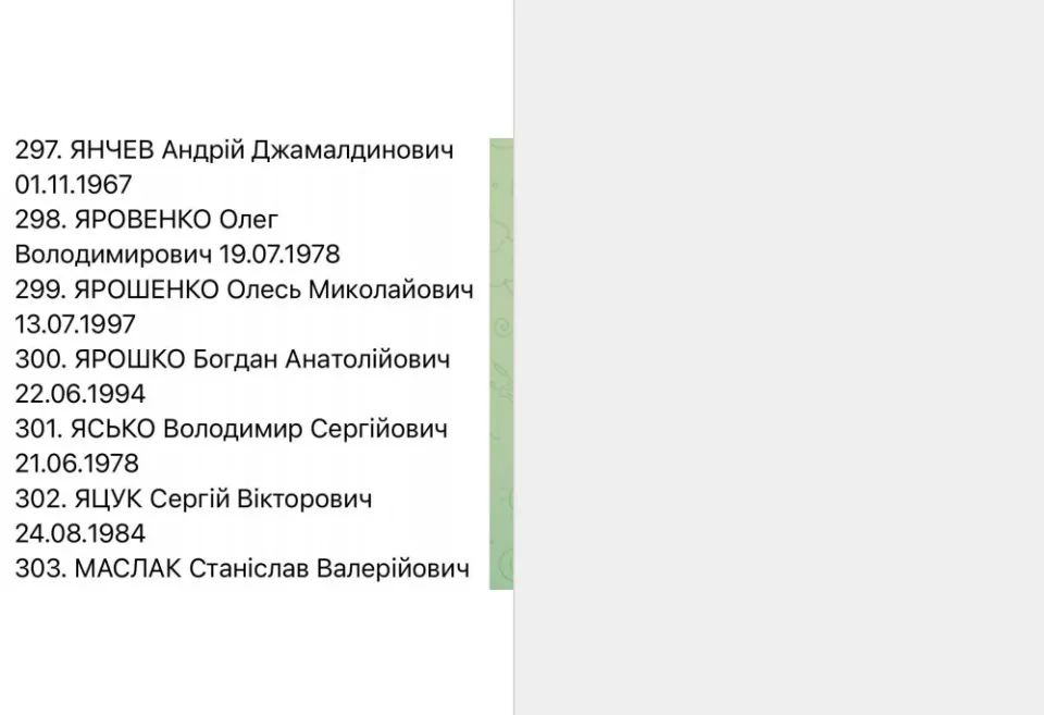 список обміну військовополоненими 1000 на 1000