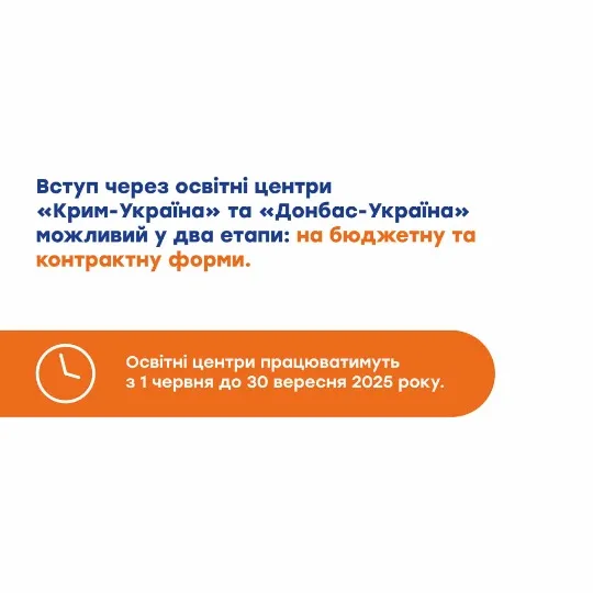 вступ 2025