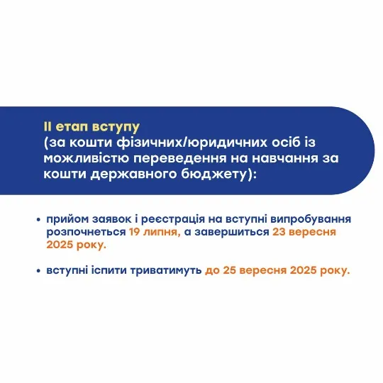 вступ 2025