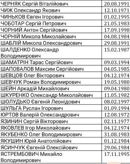 список звільнених із полону РФ