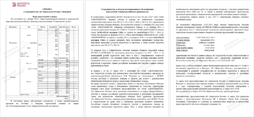 документ