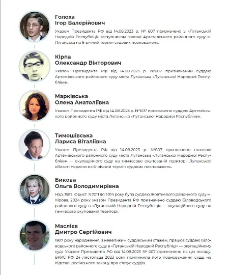 Скрін з дослідження Судді окупантів