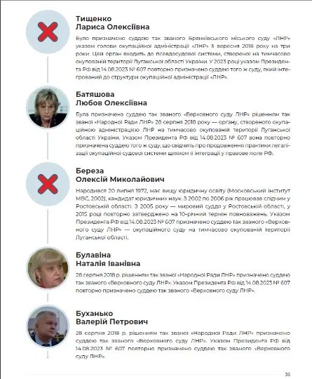 Скрін з дослідження Судді окупантів