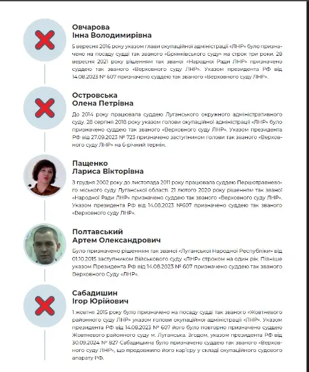 Скрін з дослідження Судді окупантів