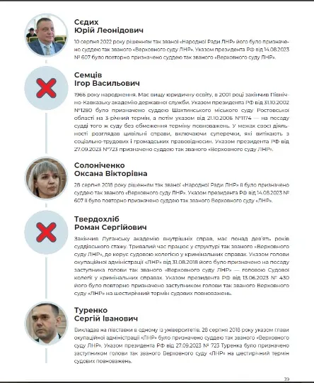 Скрін з дослідження Судді окупантів
