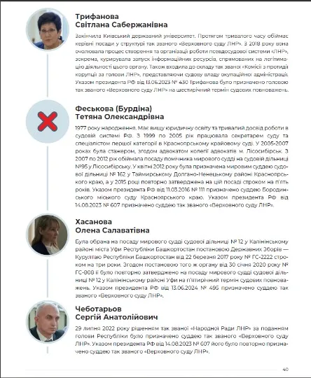 Скрін з дослідження Судді окупантів