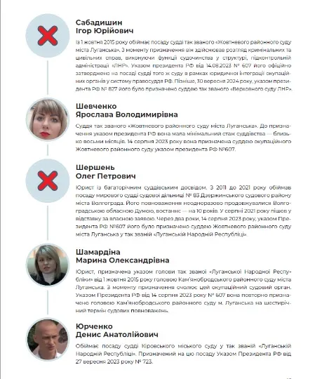 Скрін з дослідження Судді окупантів
