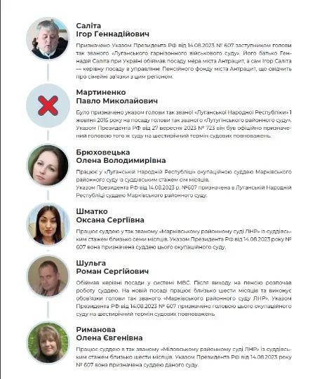 Скрін з дослідження Судді окупантів