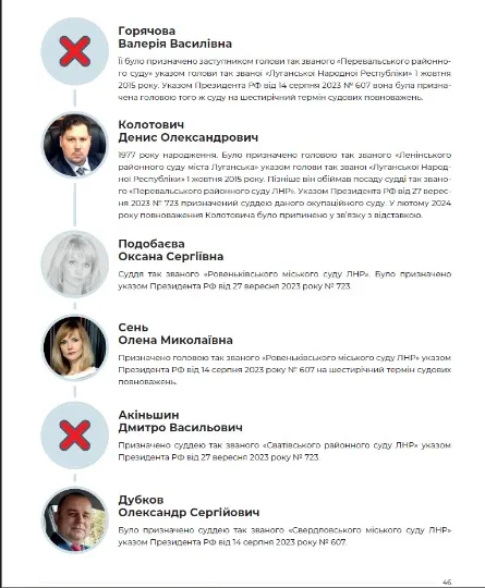Скрін з дослідження Судді окупантів