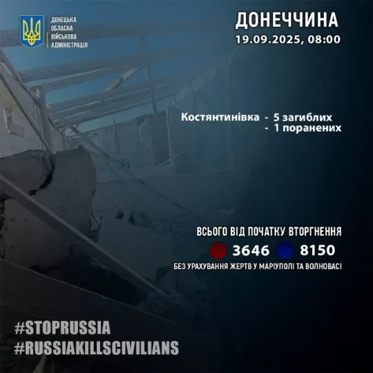 жертви на донеччині після обстрілів