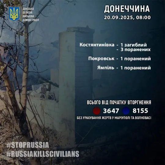 жертви на донеччині після обстрілів