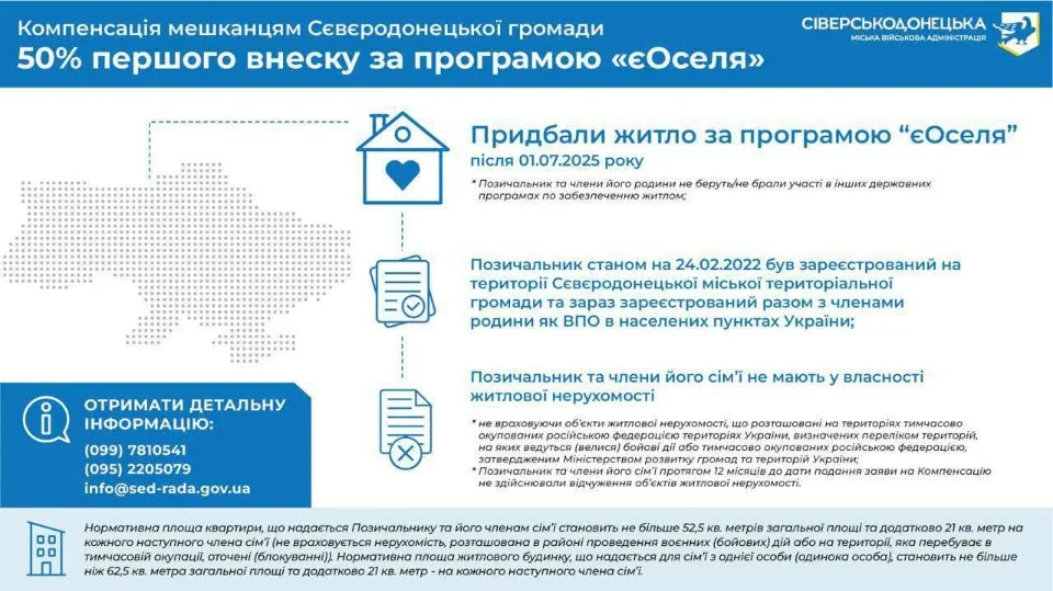програма єОселя
