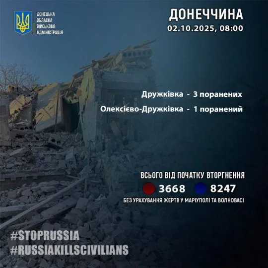 жертви на донеччині після обстрілів