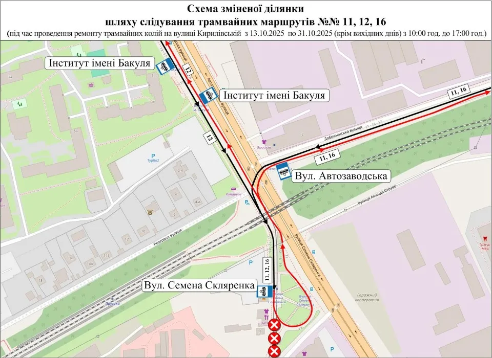 київ трамвай