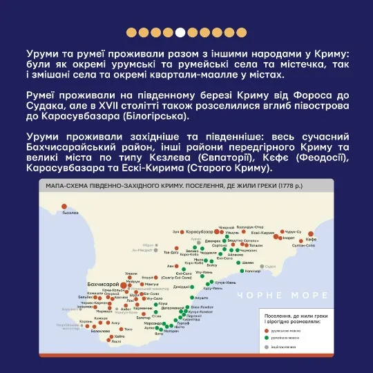 Поселення в Криму, де проживали уруми та румеї / ГО Надазовські греки
