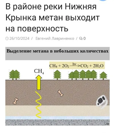 Скріншоти новин з окупаційних ресурсів