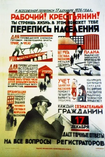 Плакат, що розповідає про перепис населення 1926 року