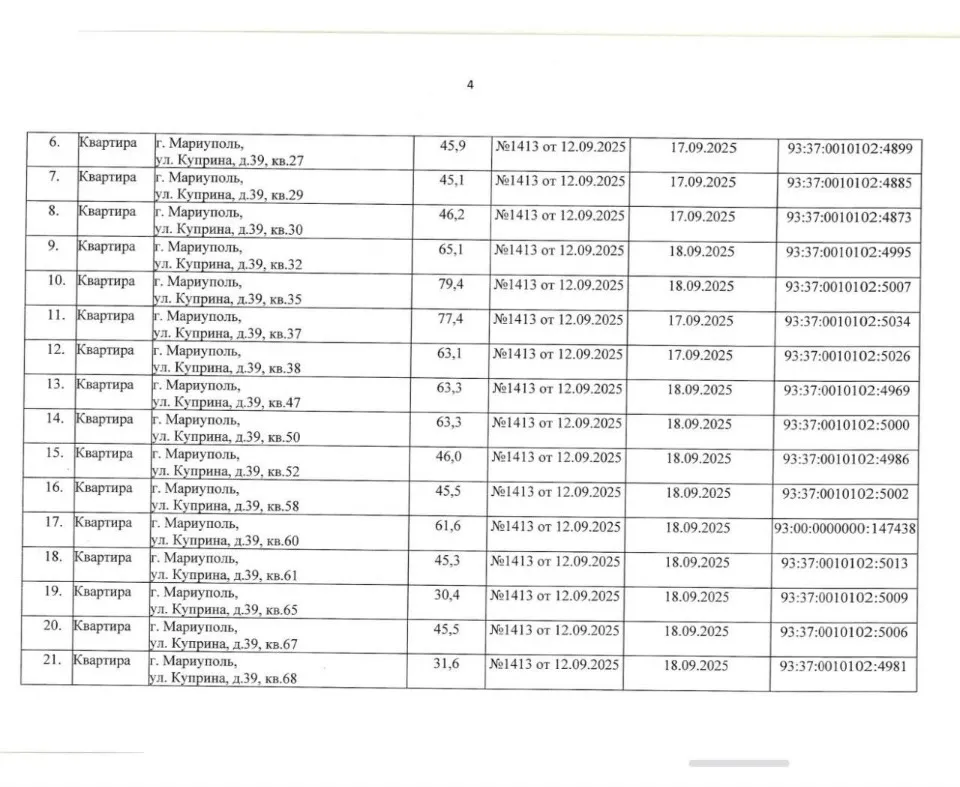 націоналізація в окупованому Маріуполі