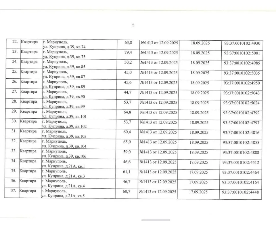 націоналізація в окупованому Маріуполі