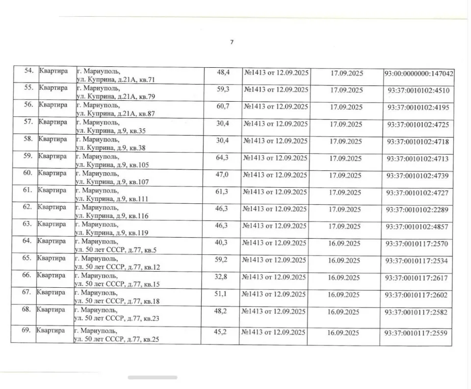 націоналізація в окупованому Маріуполі