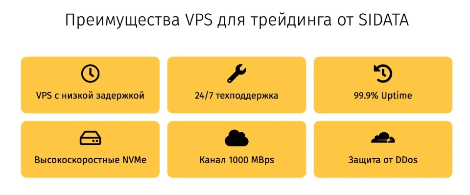 преимущества VPS для трейдинга