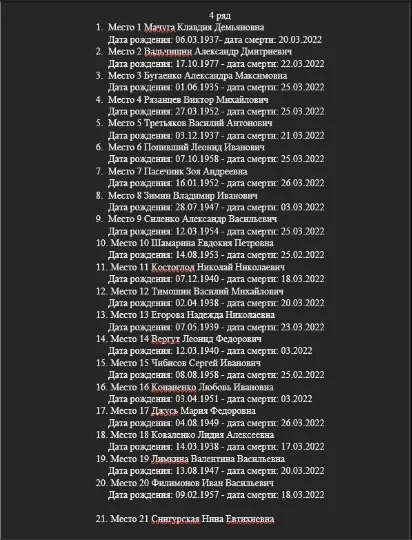 Сіверськодонецьк