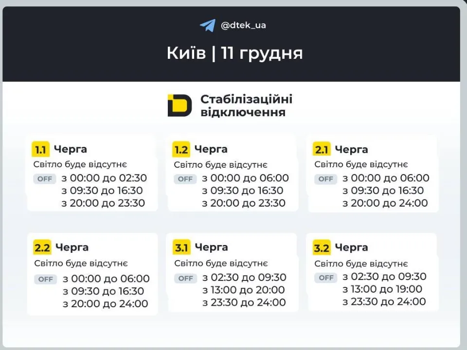 Графіки відключень Київ 11 грудня